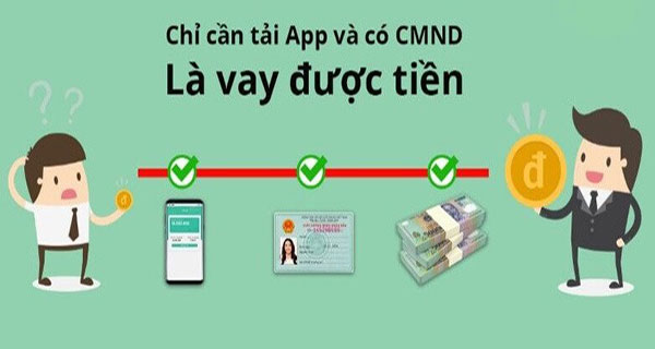 Vay tiền nhanh tại Quận 9 bằng CMND đơn giản, tiện lợi