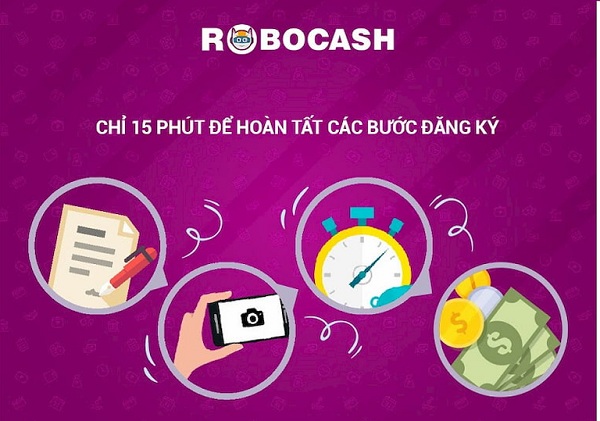 Vay tiền Robocash là gì?